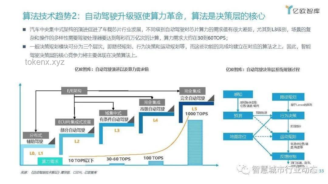 甩柜潮下的供应链“智”变：重构物流新生态✨,策略升级,数字创新,危机转机