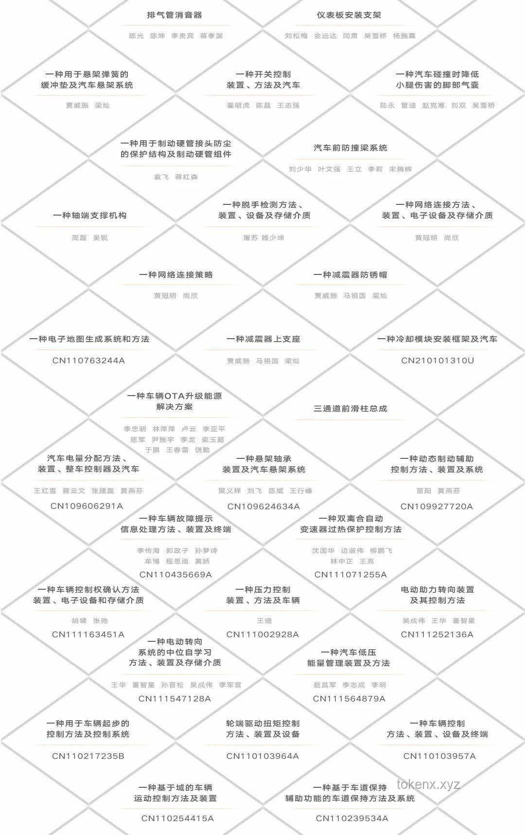 甩柜潮下的供应链“智”变：重构物流新生态✨,策略升级,数字创新,危机转机